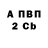 Бутират BDO 4ehov